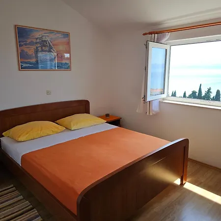 Apartment Rubic, Duce